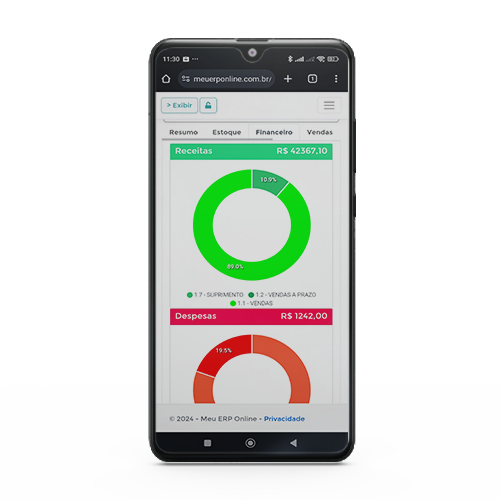 Dashboard do sistema sendo mostrado num dispositivo mobile